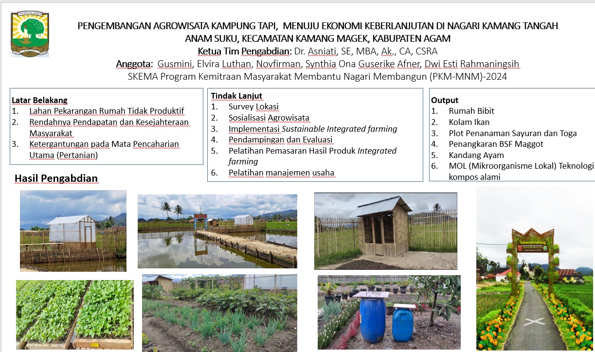 Pengembangan Agrowisata Kampung Tapi, Menuju Ekonomi Keberlanjutan di Nagari Kamang Tangah Anam Suku, Kecamatan Kamang Magek, Kabupaten Agam